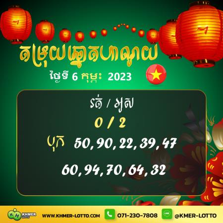 Hanoi lottery guidelines  February  6, 2023