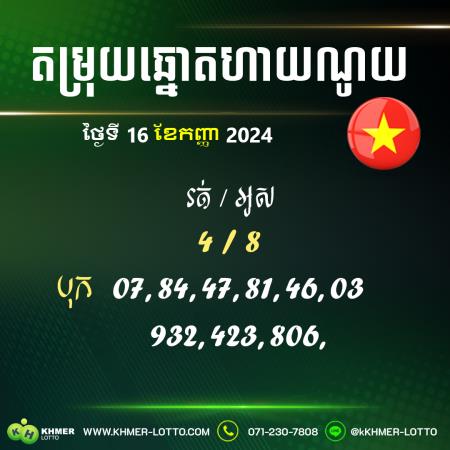 តម្រុយឆ្នោតហាណូយ ថ្ងៃទី 16 ខែកញ្ញា 2024