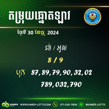 តម្រុយឆ្នោតឡាវ ថ្ងៃទី 30 ខែធ្នូ 2024