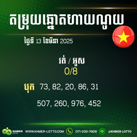 តម្រុយឆ្នោតហាណូយ ថ្ងៃទី 13 ខែមីនា 2025