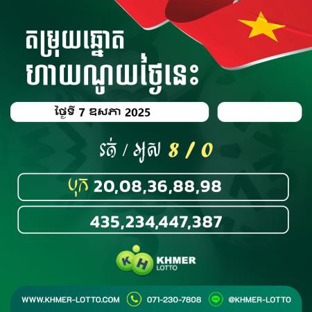 តម្រុយឆ្នោតហាណូយ ថ្ងៃទី 7 ឧសភា 2025