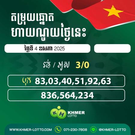 តម្រុយឆ្នោតហាណូយ ថ្ងៃទី 4 ឧសភា  2025
