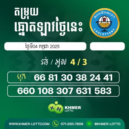 តម្រុយឆ្នោតឡាវ  ថ្ងៃទី 4 កក្កដា 2025
