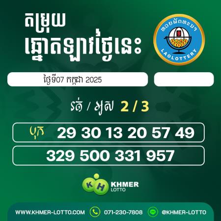 តម្រុយឆ្នោតឡាវ  ថ្ងៃទី 7 កក្កដា 2025